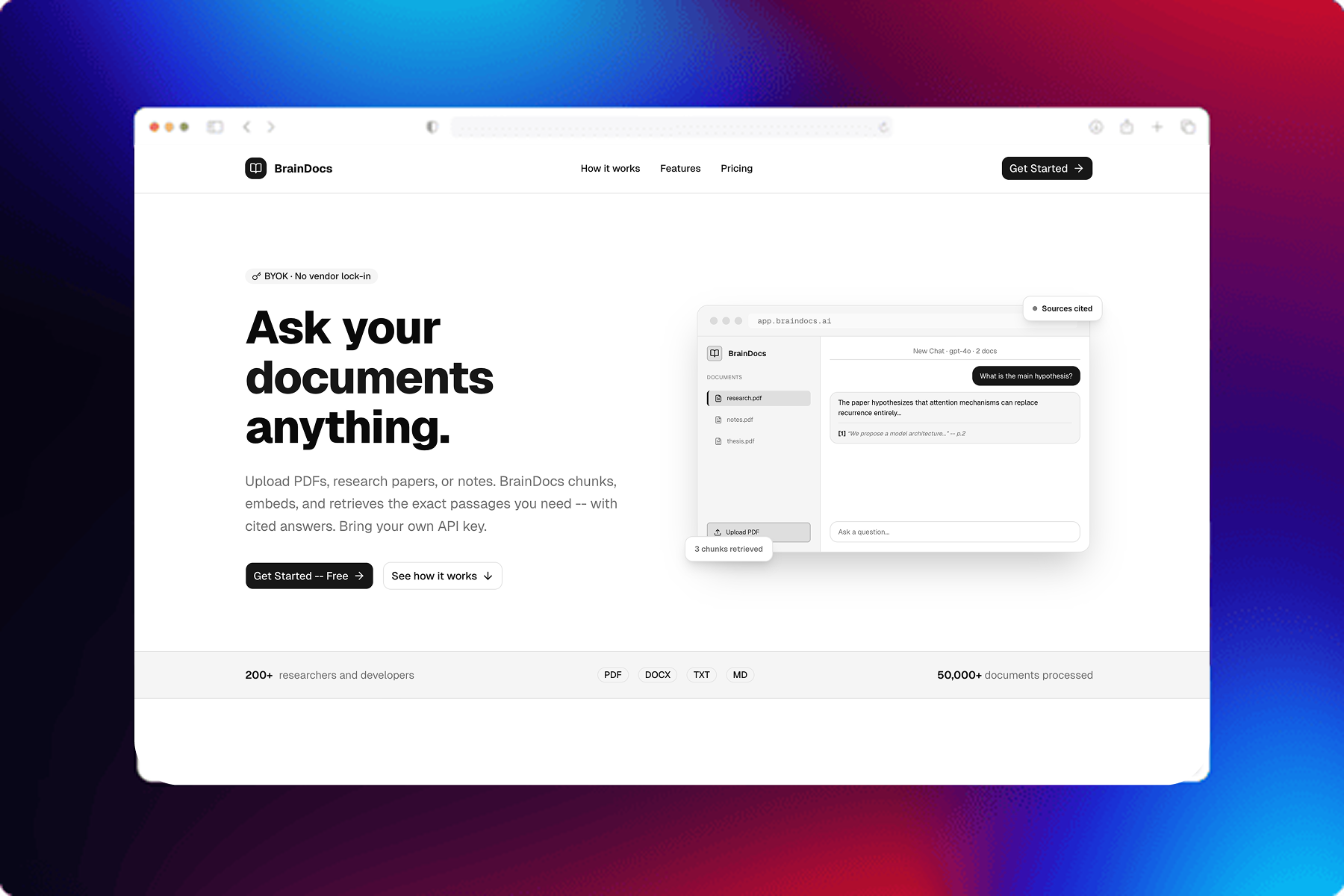 Braindocs by Atharv Pawar